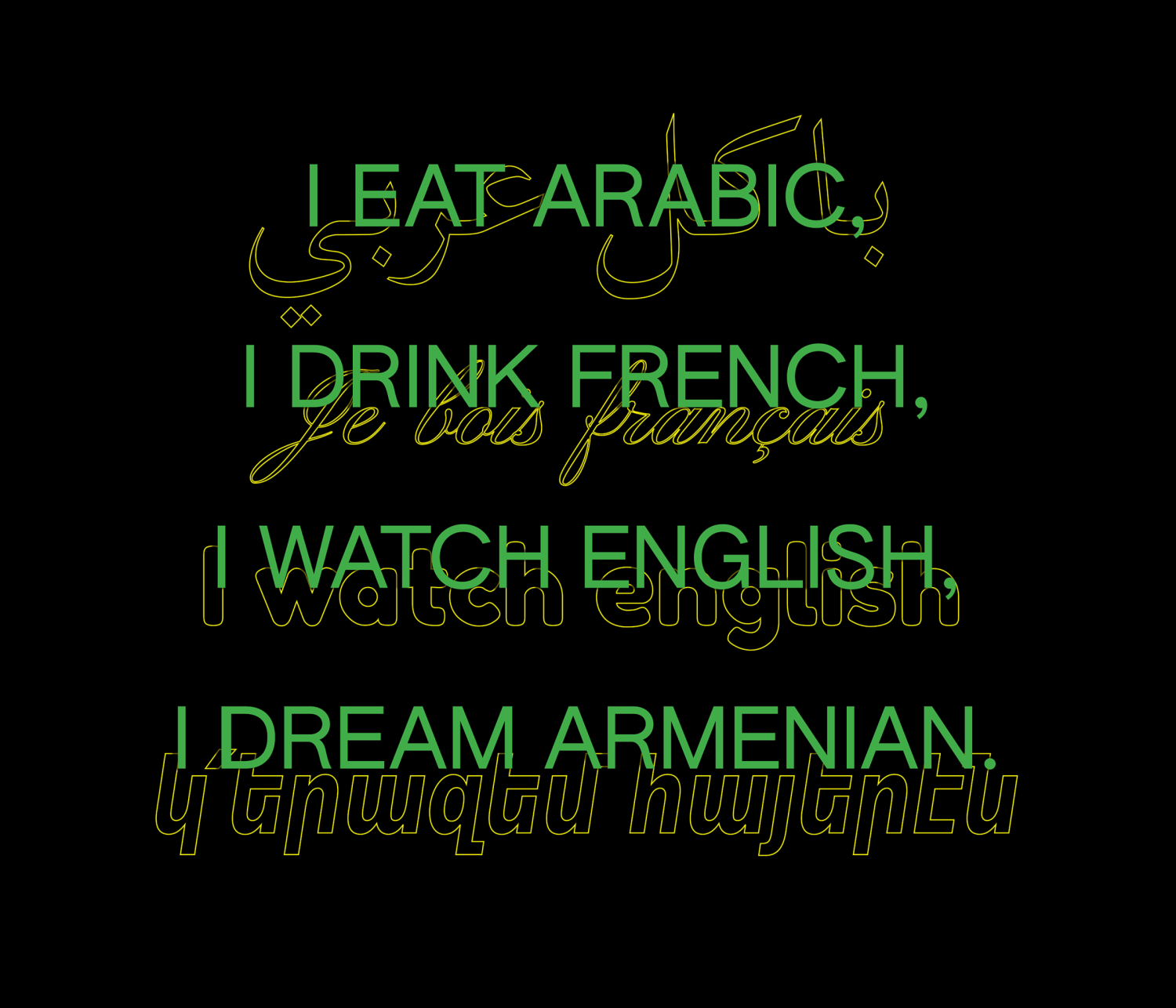 Garine Gokceyan, <i>I eat Arabic, I drink french, I watch english, I dream Armenian</i>, visuel pour l’essai collaboratif « Multiscripts — Blended Type Family Stories » coécrit avec Loraine Furter, Naima Ben Ayed, Lisa Huang et Émilie Aurat. Publié dans FORUM+, volume 29, N°1.