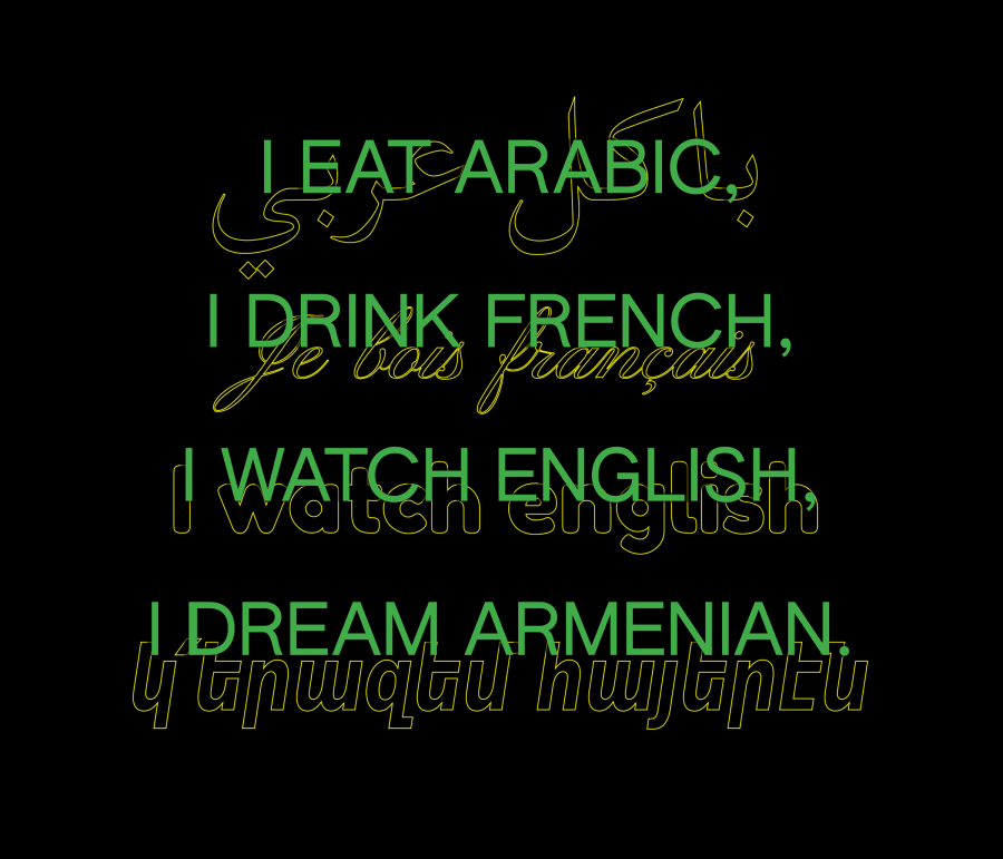 Garine Gokceyan, <i>I eat Arabic, I drink French, I watch English, I dream Armenian</i>, visual for the collaborative essay Multiscripts — Blended Type Family Stories, co-written with Loraine Furter, Naima Ben Ayed, Lisa Huang, and Émilie Aurat. Published in FORUM+, volume 29, no. 1.